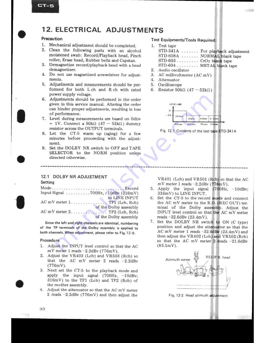 Pioneer CT-5 Service Manual Download Page 31