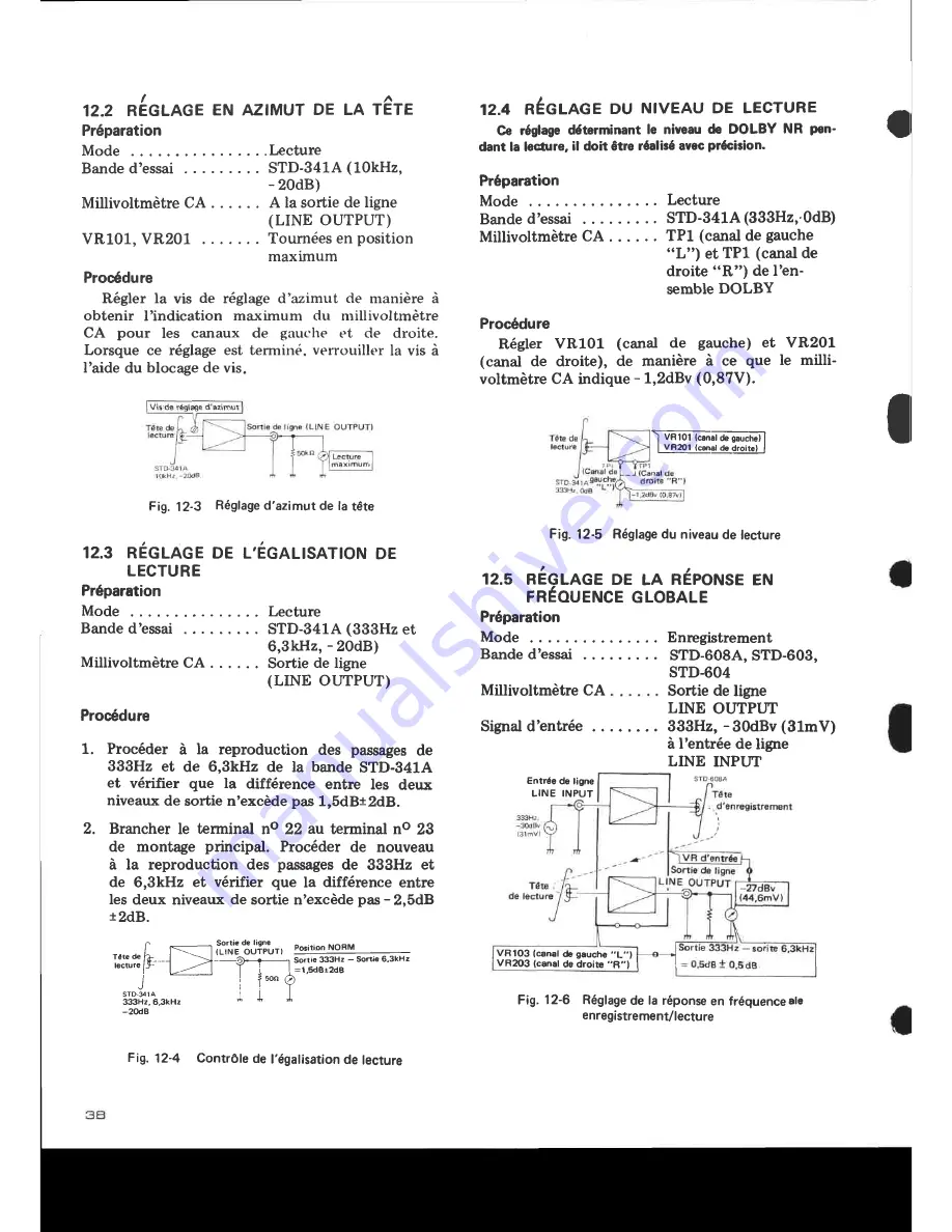 Pioneer CT-5 Service Manual Download Page 36