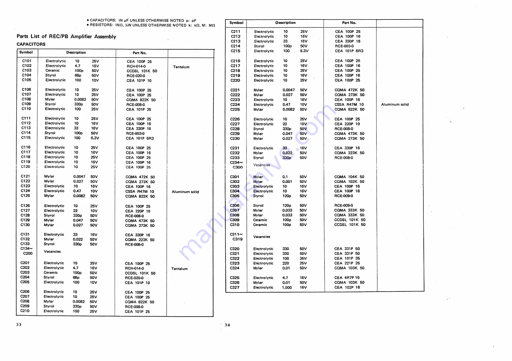 Pioneer CT-5151 Service Manual Download Page 7