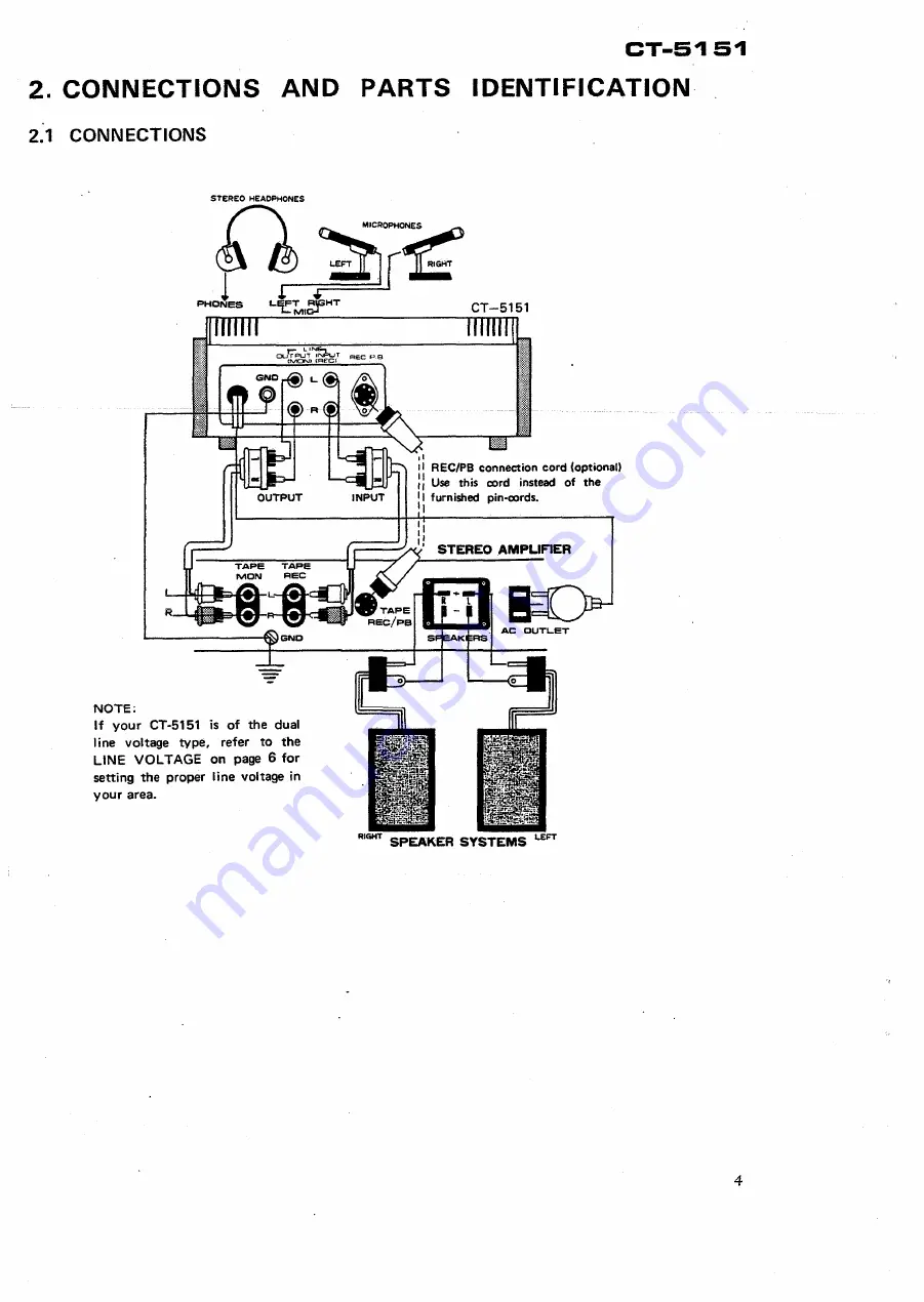 Pioneer CT-5151 Service Manual Download Page 35