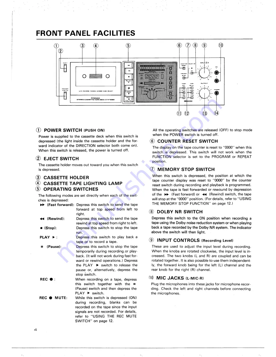 Pioneer CT-F1050 Скачать руководство пользователя страница 4