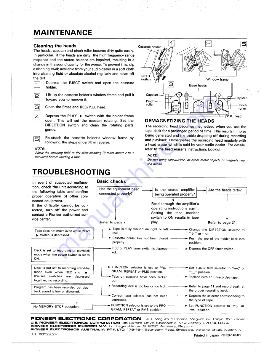 Pioneer CT-F1050 Operating Instructions Manual Download Page 24