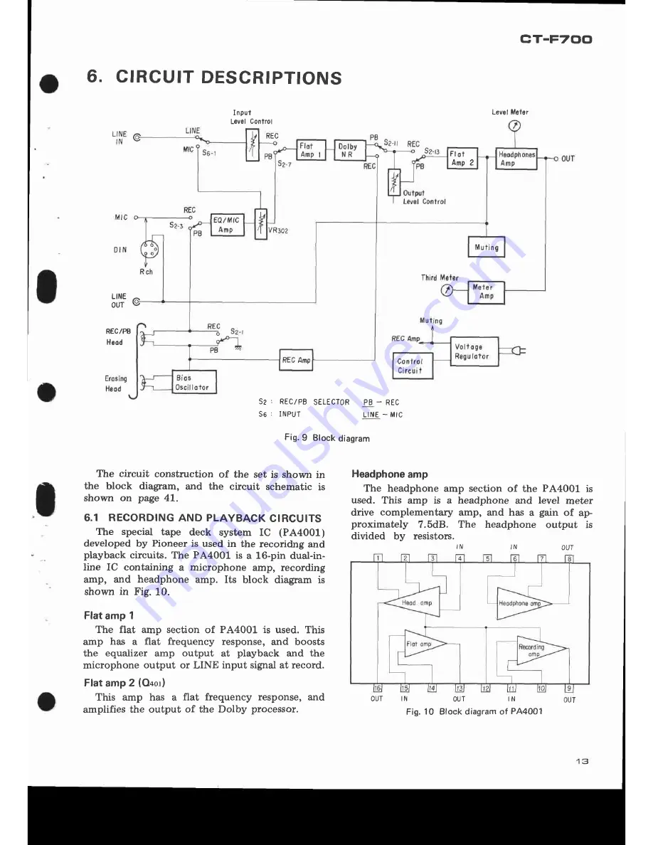 Pioneer CT-F700 Service Manual Download Page 15