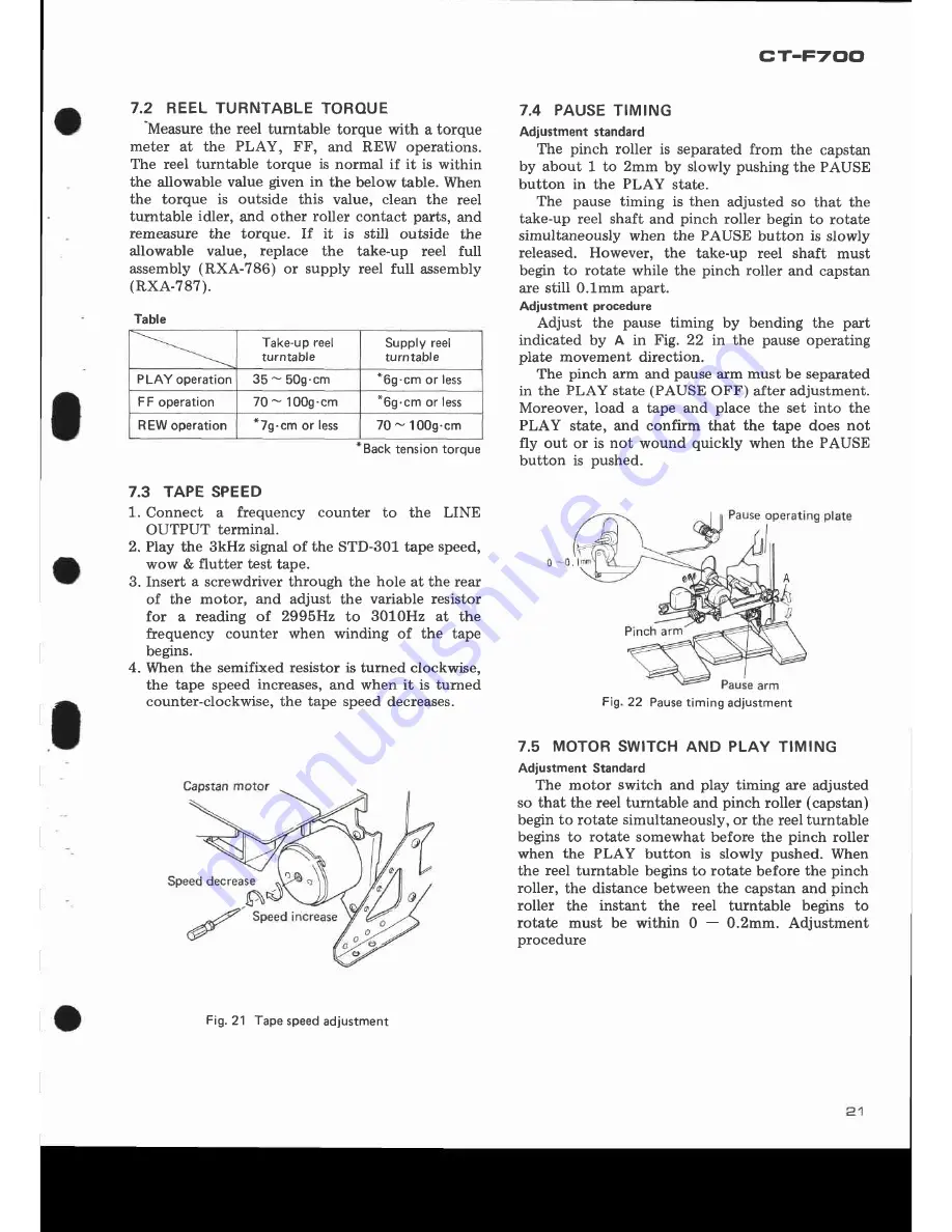 Pioneer CT-F700 Service Manual Download Page 23