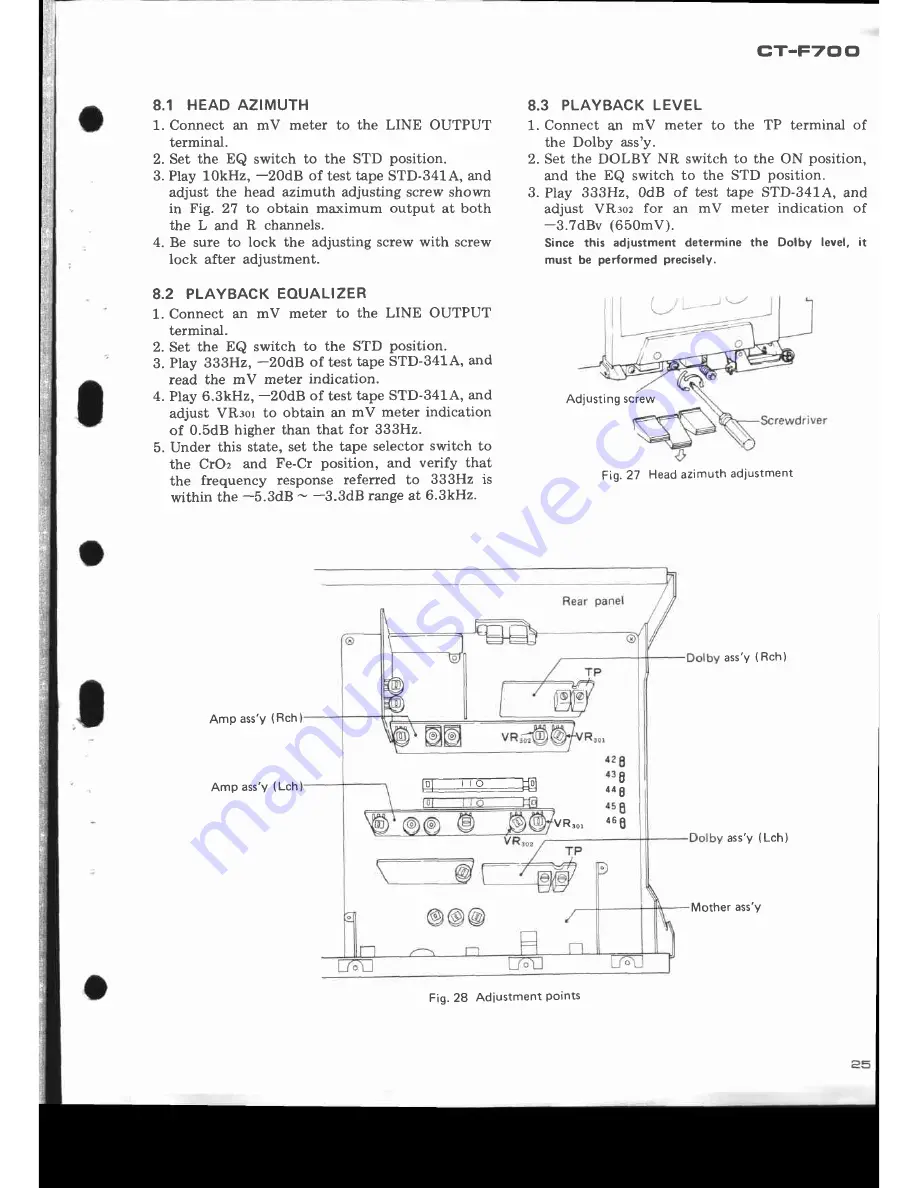 Pioneer CT-F700 Service Manual Download Page 26