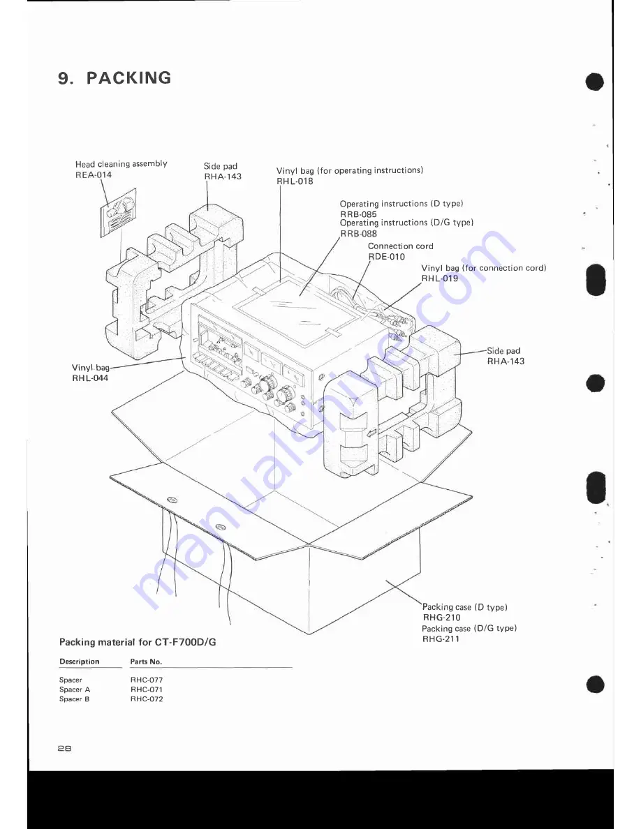 Pioneer CT-F700 Service Manual Download Page 29