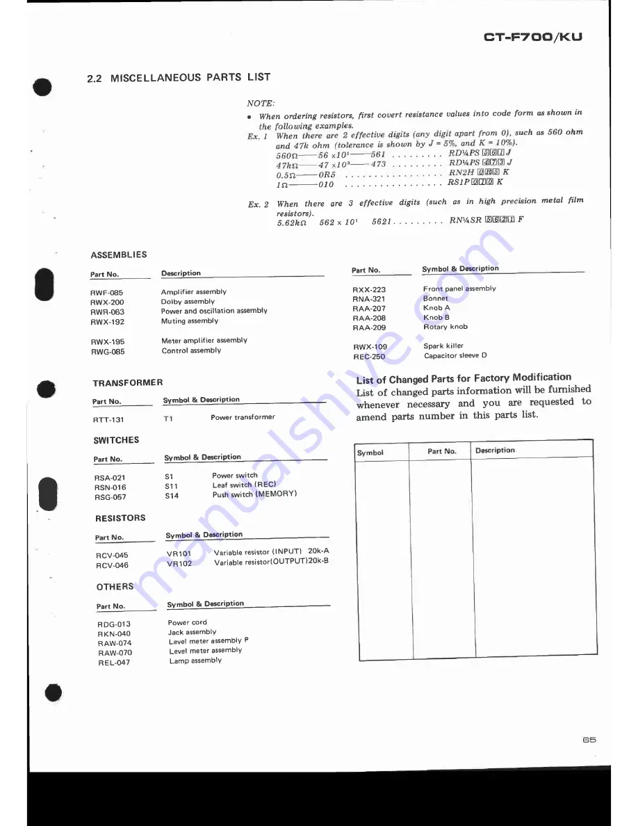 Pioneer CT-F700 Service Manual Download Page 68