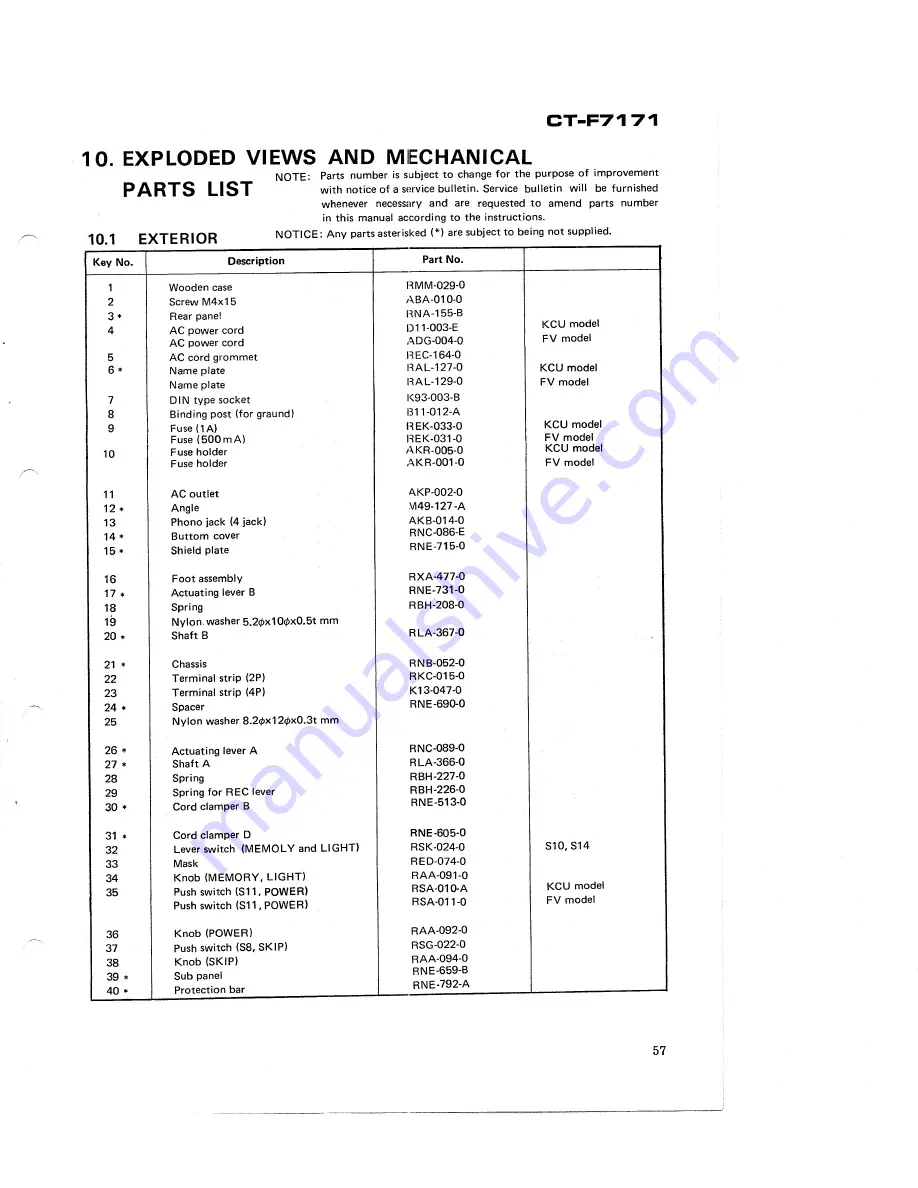 Pioneer CT-F7171 Service Manual Download Page 50