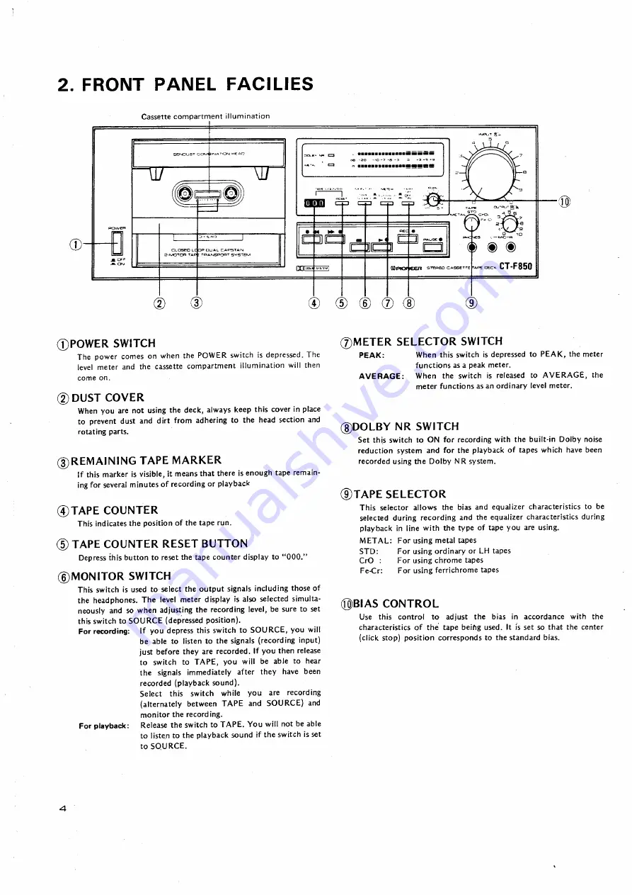 Pioneer CT-F850 Service Manual Download Page 4