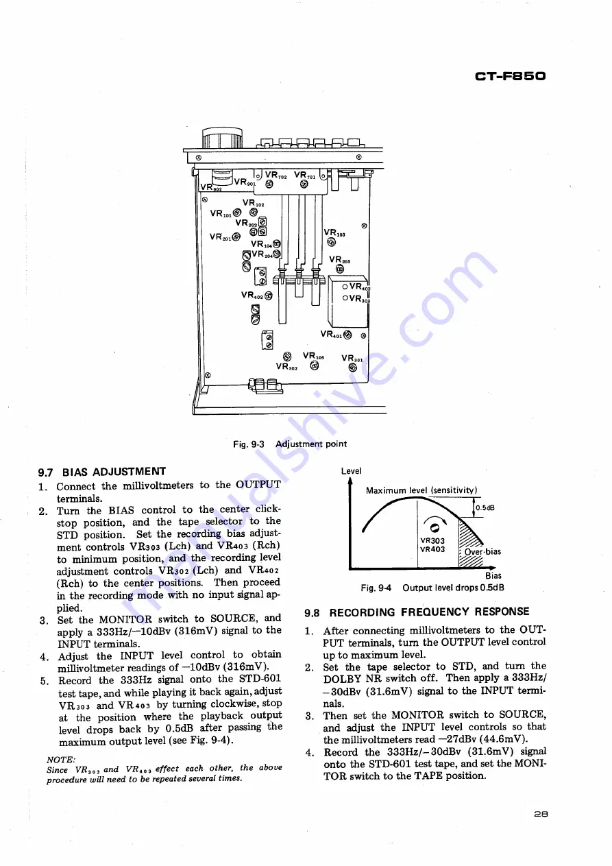 Pioneer CT-F850 Service Manual Download Page 26