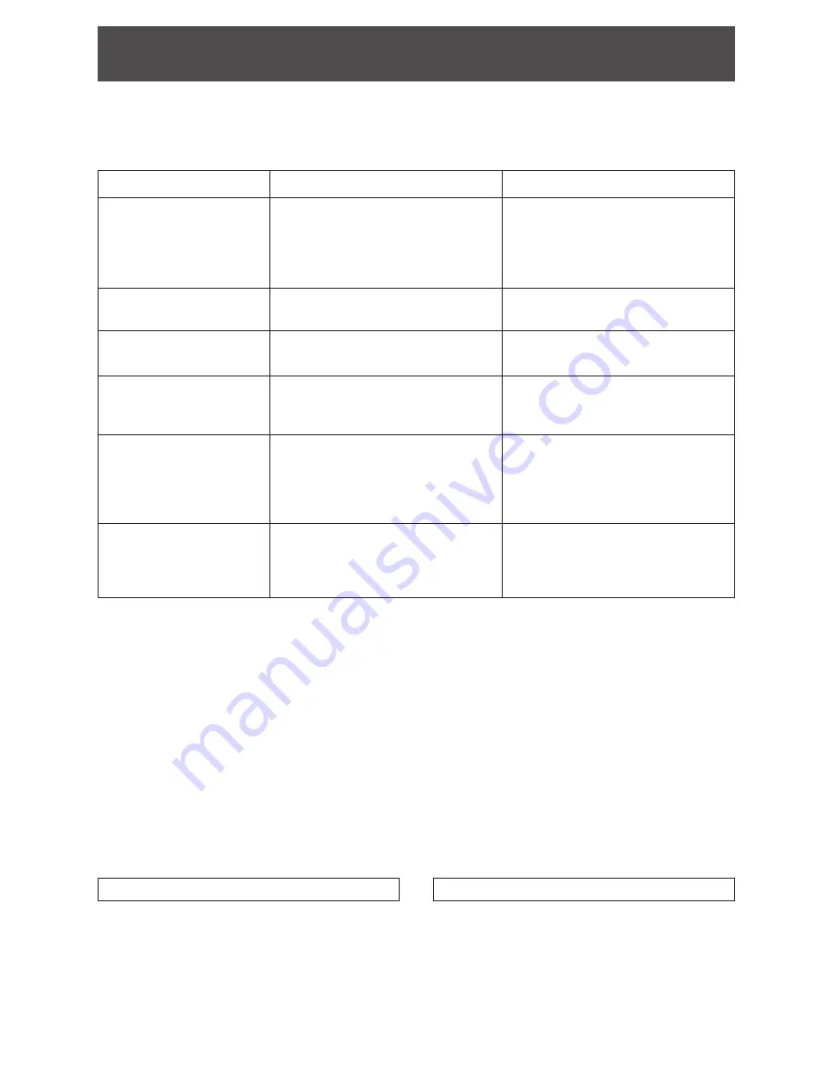 Pioneer CT-IS21 Operating Instructions Manual Download Page 50