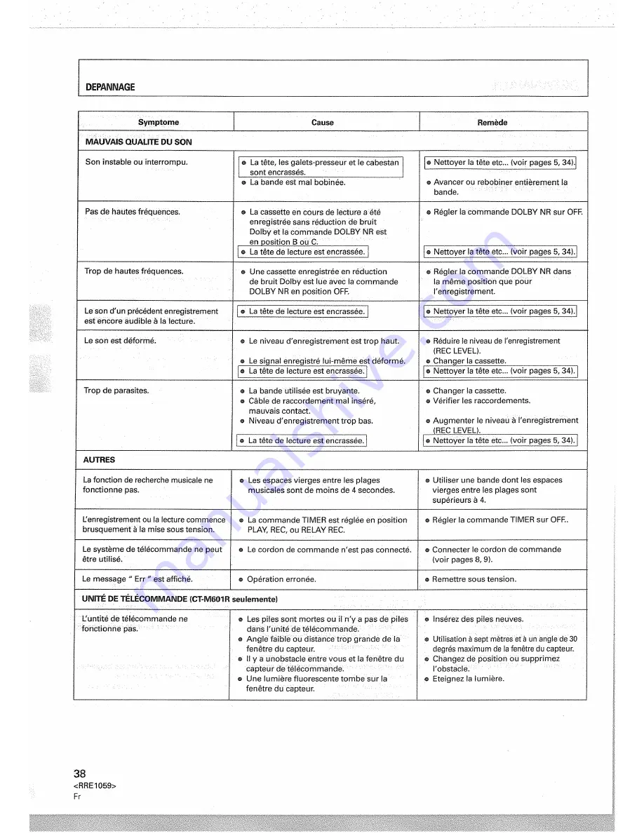 Pioneer CT-M50R Operating Instructions Manual Download Page 38