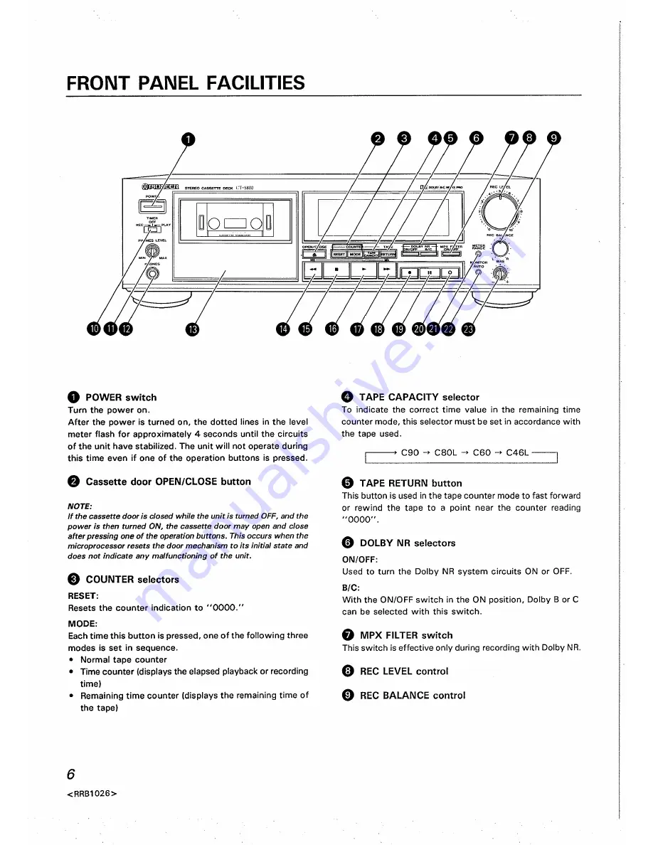 Pioneer CT-S800 Operating Instructions Manual Download Page 6