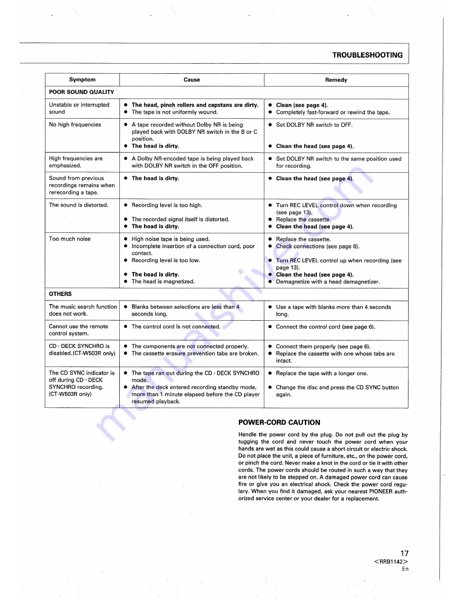 Pioneer CT-W203 Operating Instructionsr Download Page 17