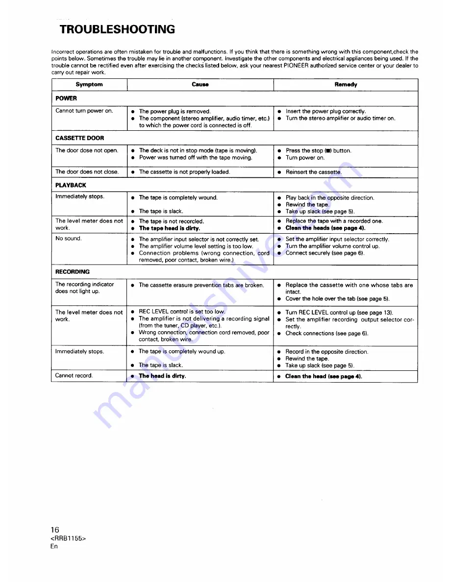 Pioneer CT-W204 Operating Instructions Manual Download Page 16