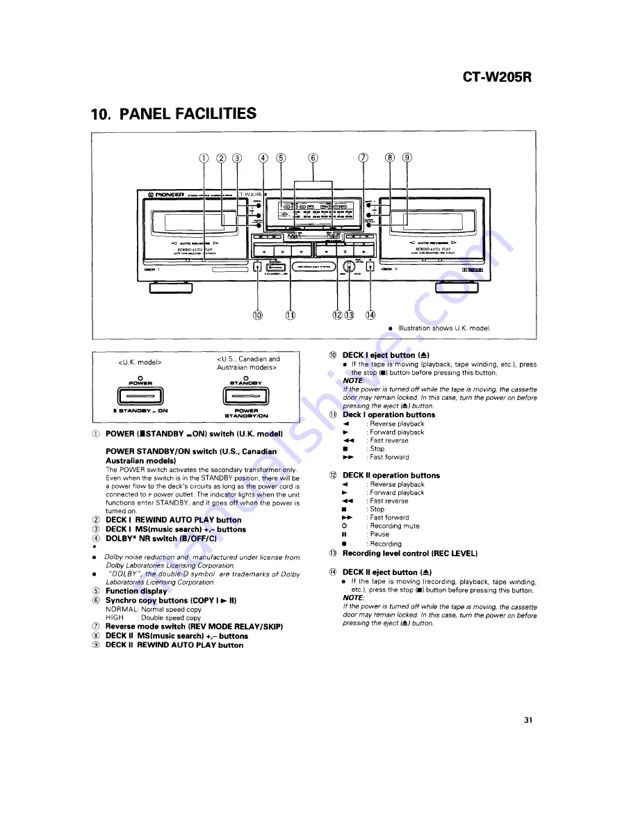 Pioneer CT-W205R Скачать руководство пользователя страница 25