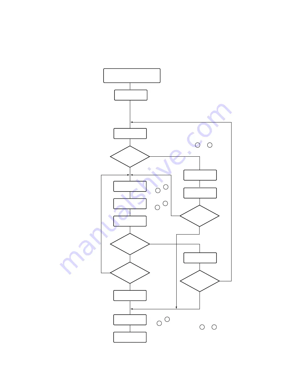 Pioneer CT-W208R - Dual Cassette Deck Service Manual Download Page 31