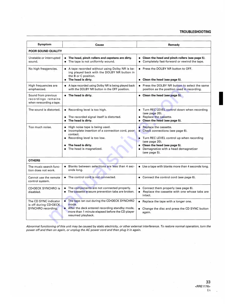 Pioneer CT-W806DR Operating Instructions Manual Download Page 33