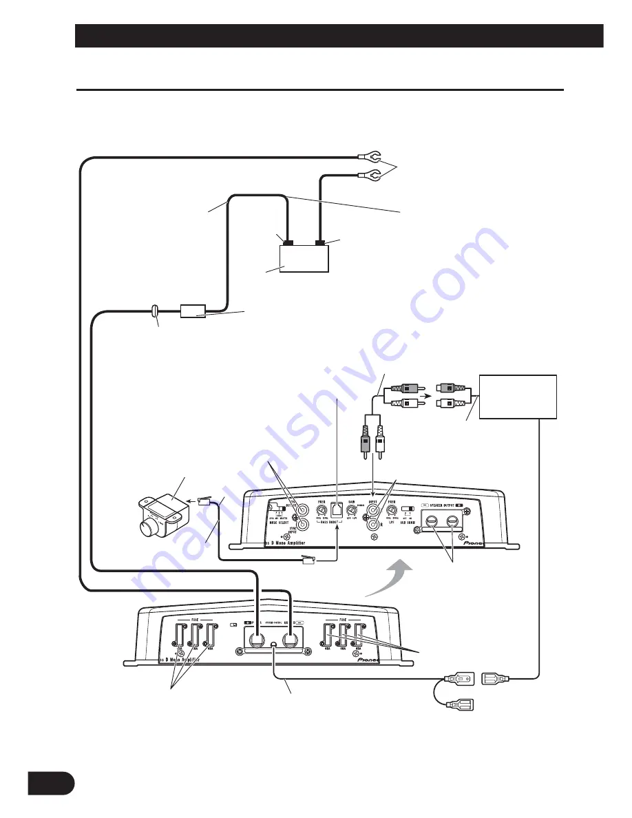 Pioneer D2000SPL Owner'S Manual Download Page 8