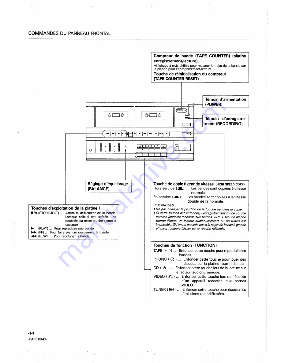 Pioneer DC-X77Z Operating Instructions Manual Download Page 44