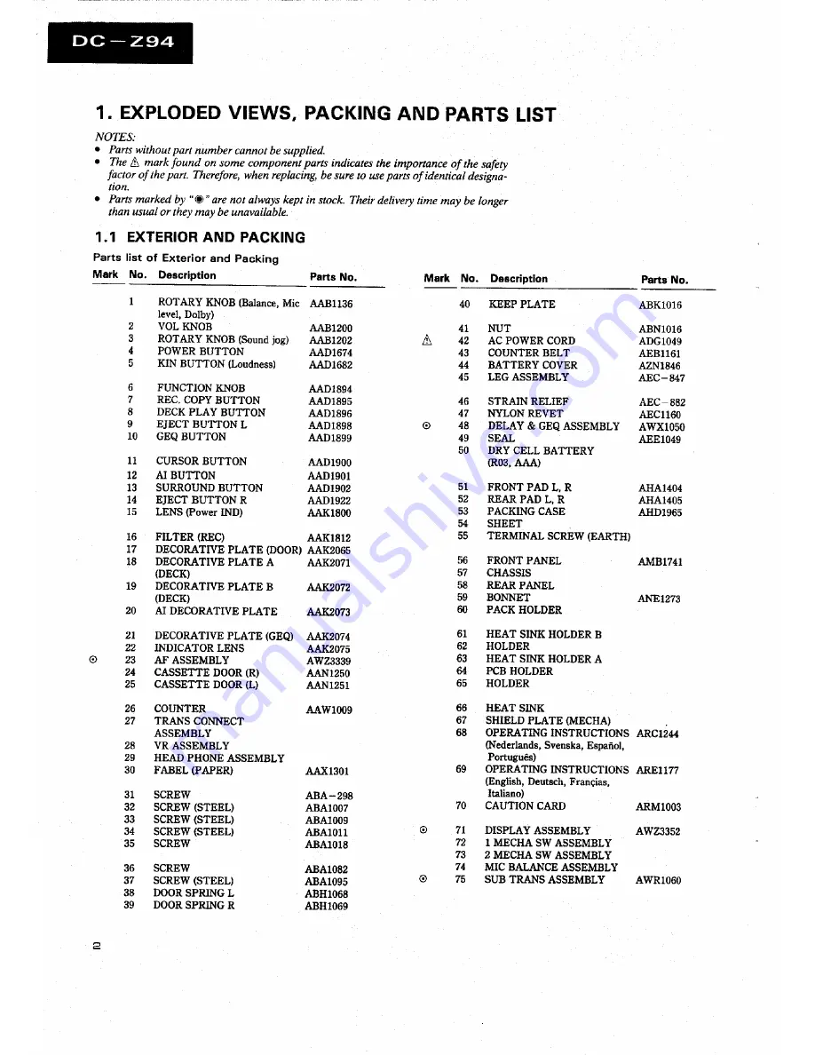 Pioneer DC-Z94 Service Manual Download Page 2