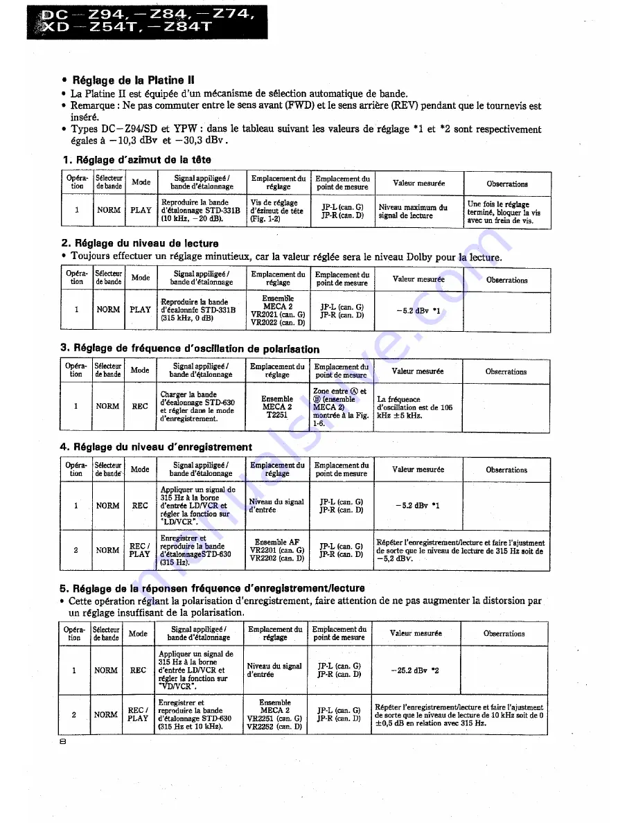 Pioneer DC-Z94 Service Manual Download Page 48