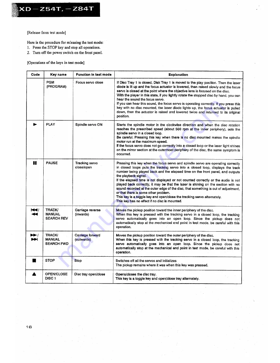 Pioneer DC-Z94 Service Manual Download Page 56