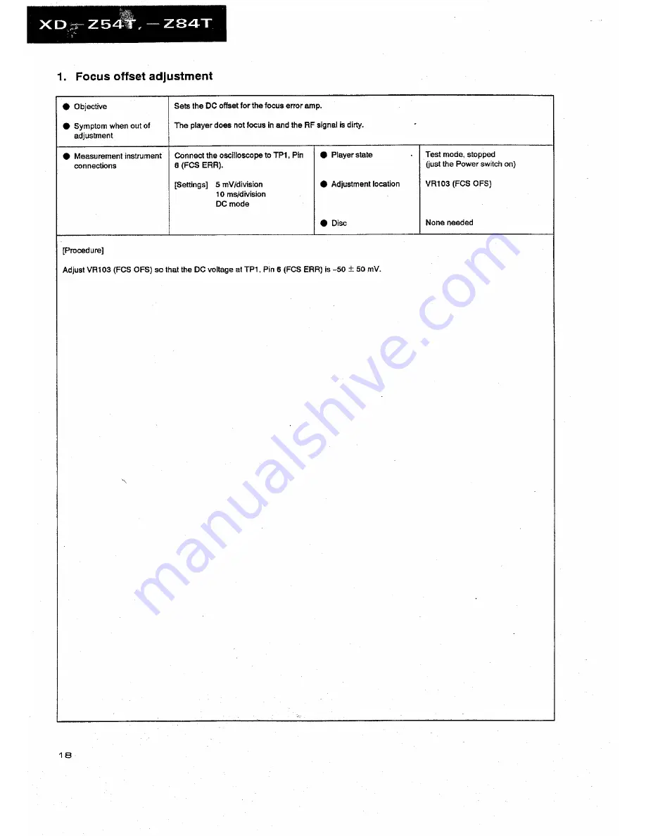 Pioneer DC-Z94 Service Manual Download Page 58