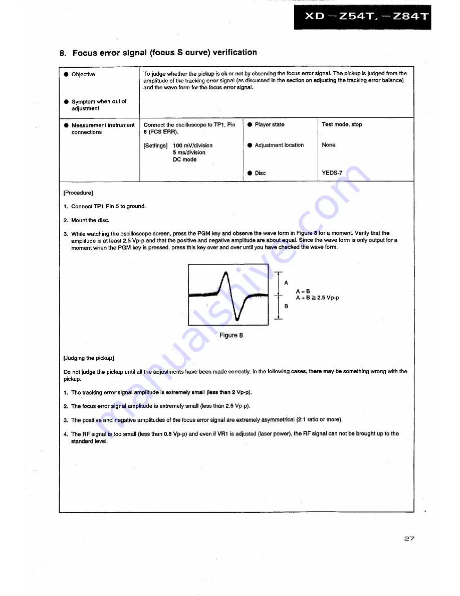 Pioneer DC-Z94 Service Manual Download Page 67