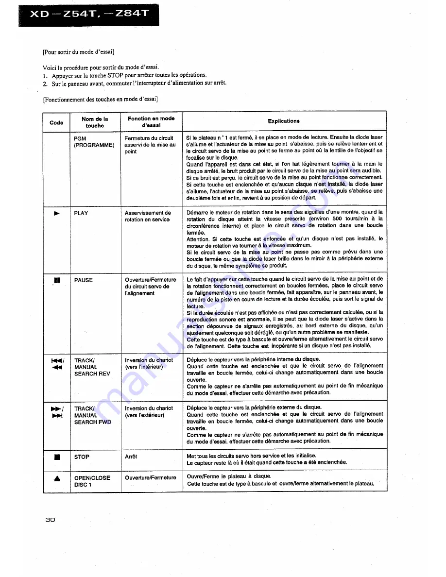 Pioneer DC-Z94 Service Manual Download Page 70