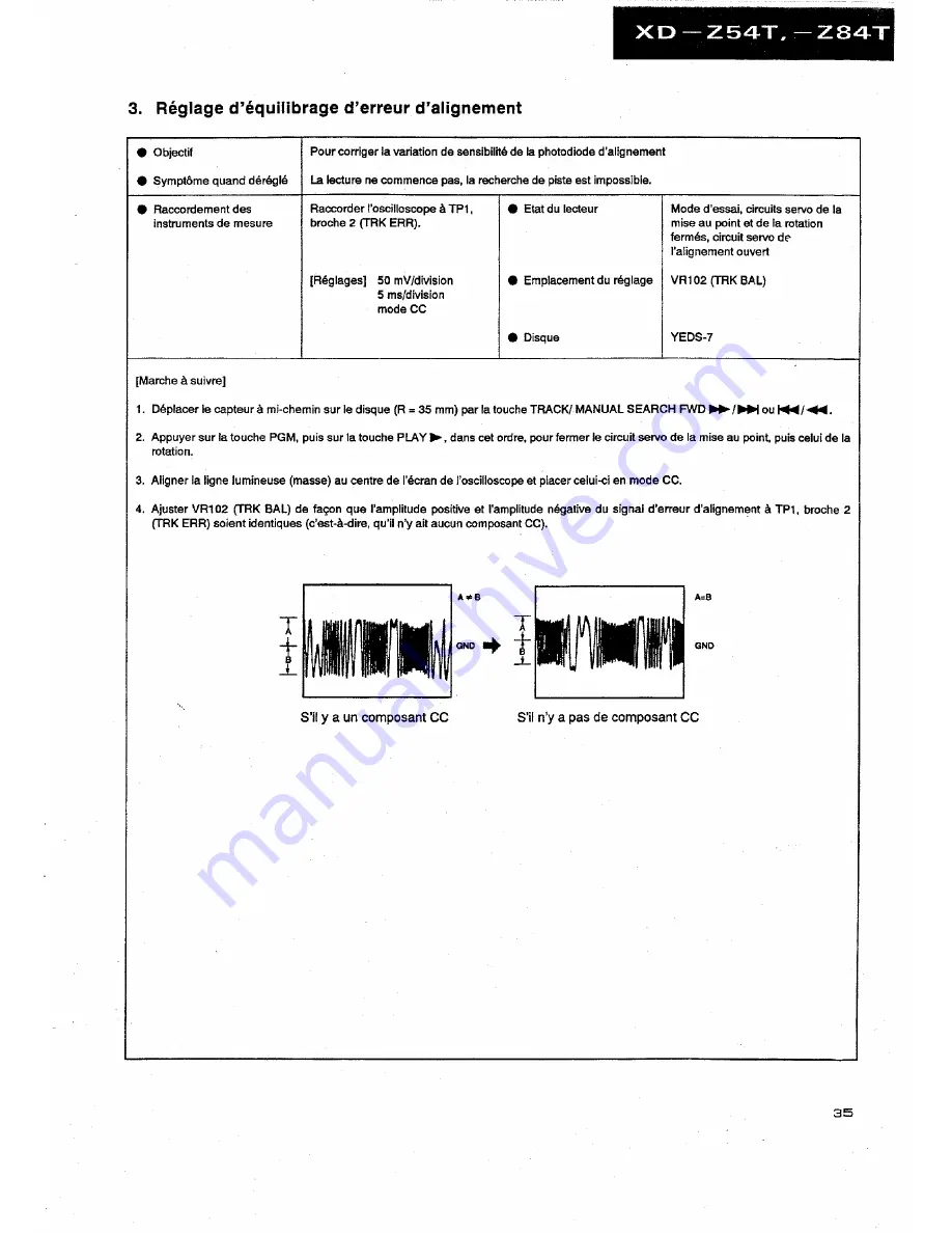 Pioneer DC-Z94 Service Manual Download Page 75