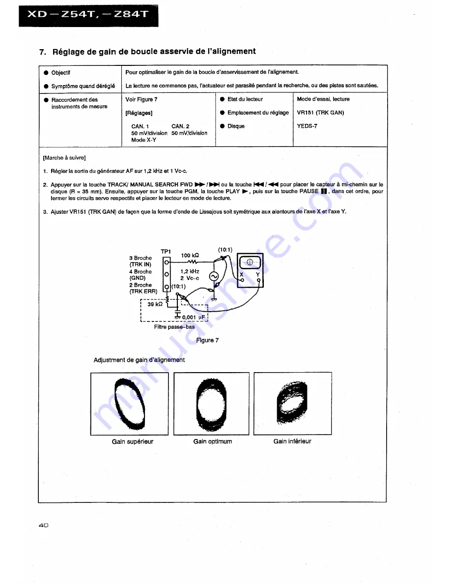 Pioneer DC-Z94 Service Manual Download Page 80