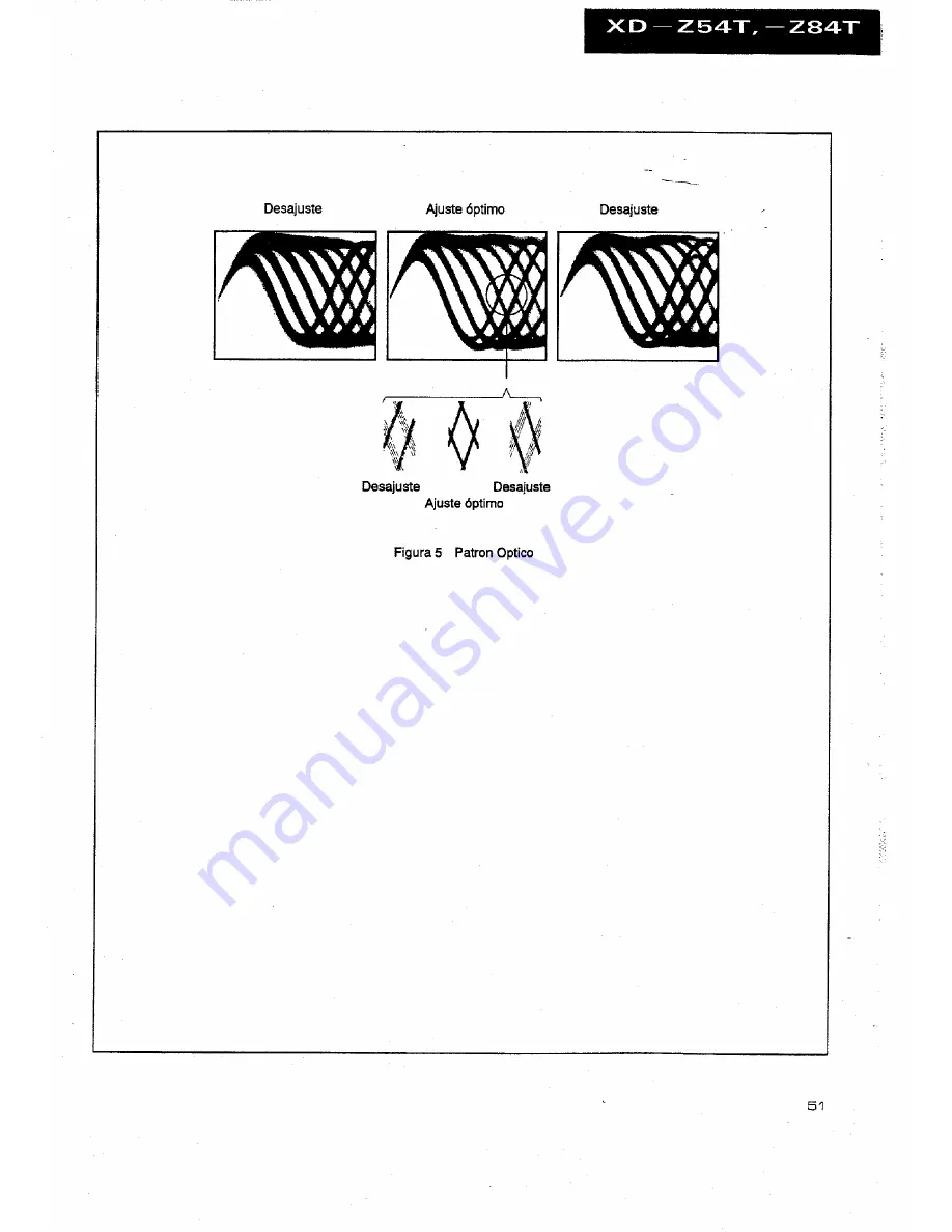 Pioneer DC-Z94 Service Manual Download Page 91