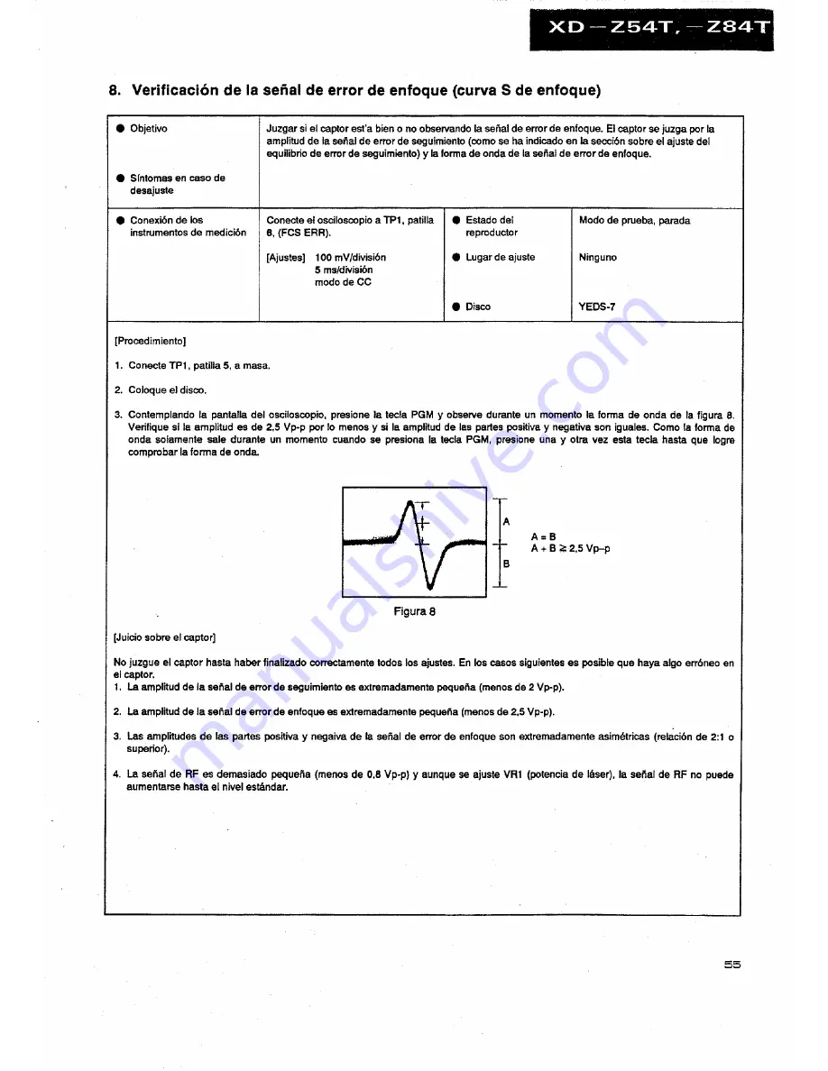 Pioneer DC-Z94 Service Manual Download Page 95