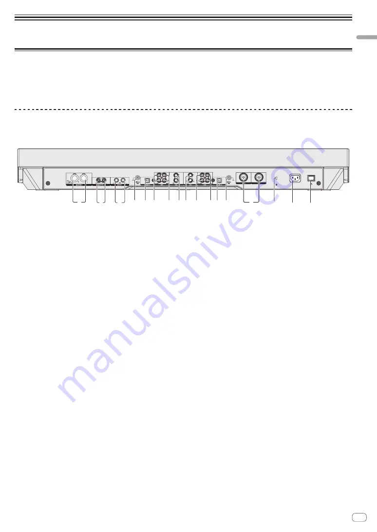 Pioneer DDJ-RZX Operating Instructions Manual Download Page 7