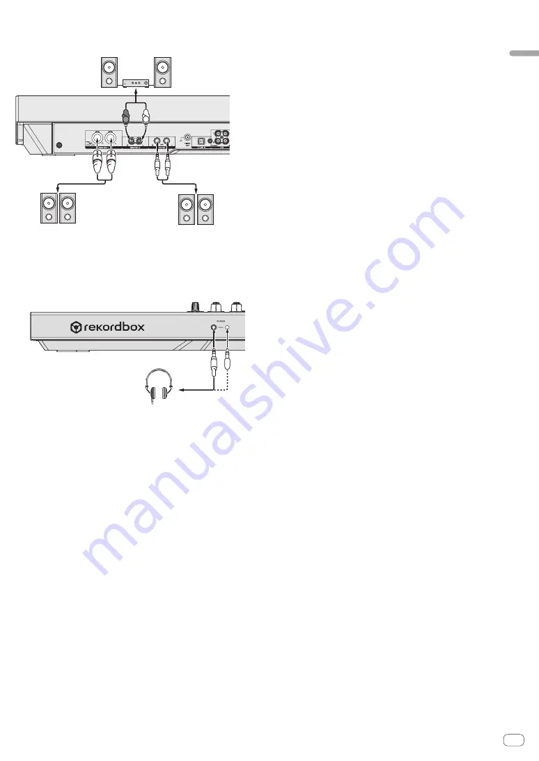 Pioneer DDJ-RZX Operating Instructions Manual Download Page 9