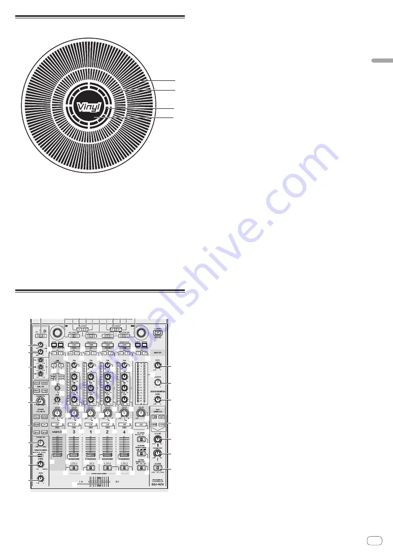 Pioneer DDJ-RZX Operating Instructions Manual Download Page 13