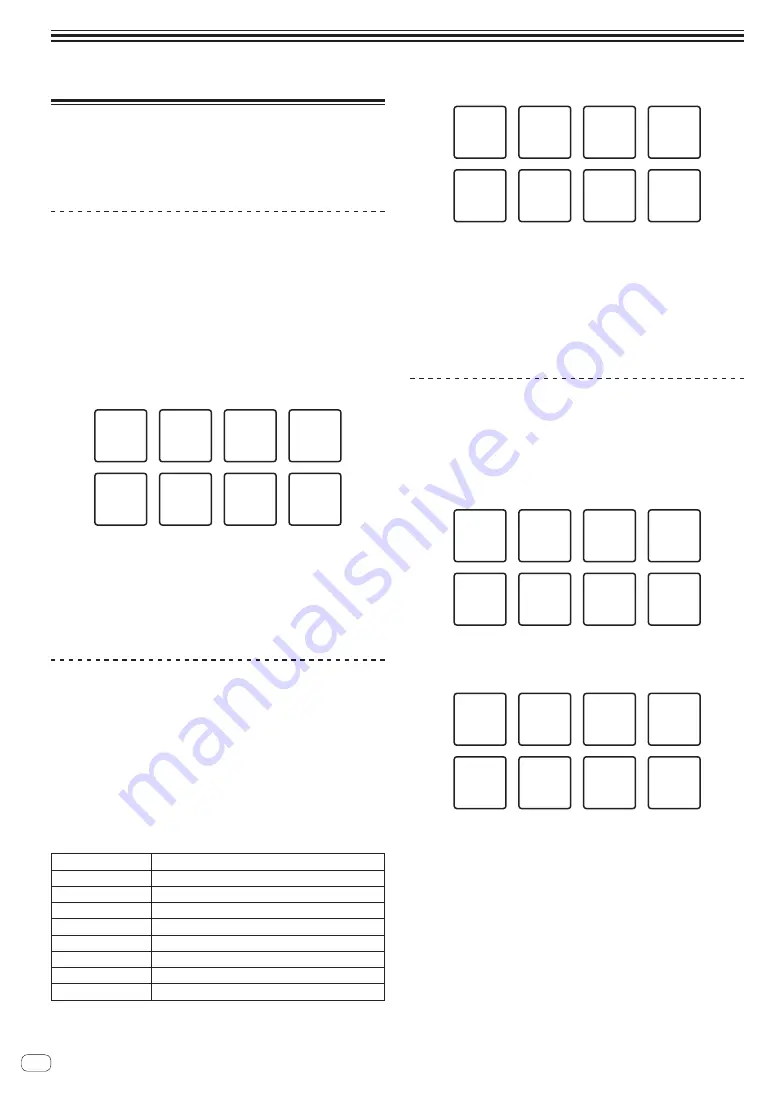 Pioneer DDJ-RZX Operating Instructions Manual Download Page 24