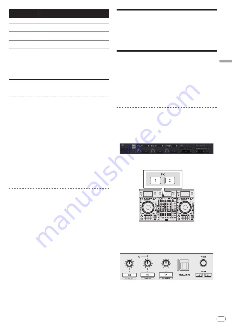 Pioneer DDJ-RZX Operating Instructions Manual Download Page 29