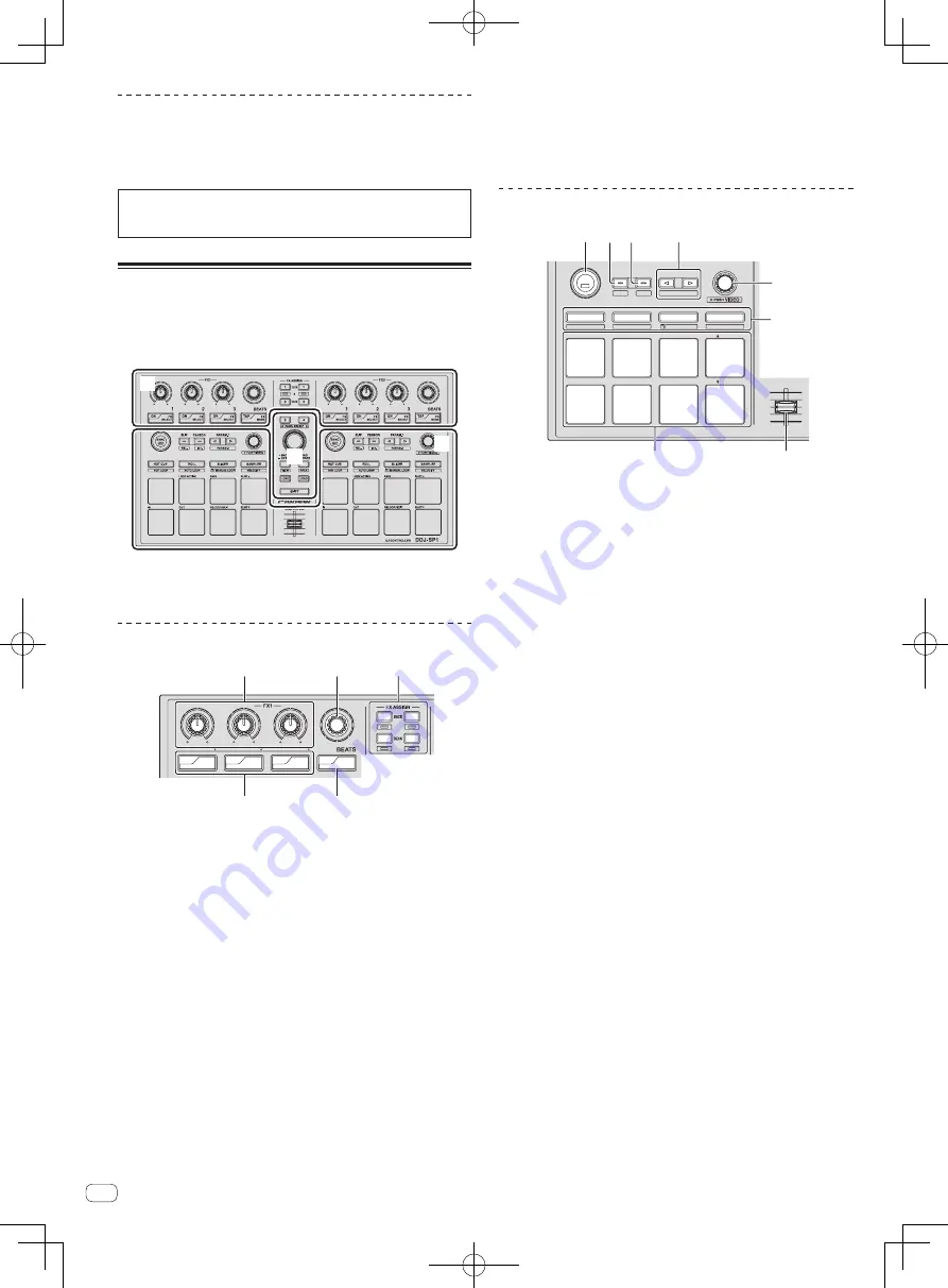 Pioneer DDJ-SP1 Quick Start Manual Download Page 36