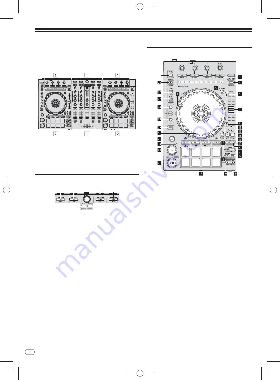 Pioneer DDJ-SX2 Скачать руководство пользователя страница 20