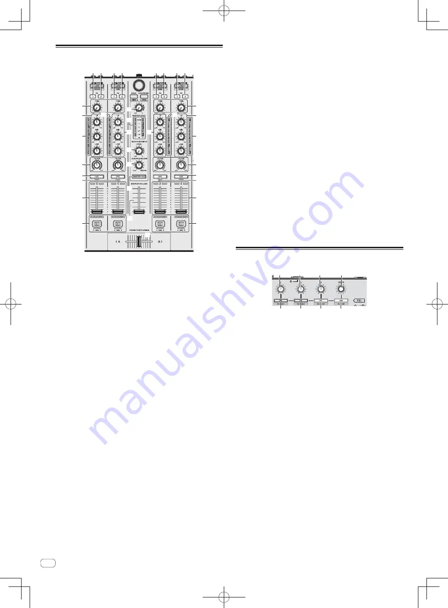 Pioneer DDJ-SX2 Operating Instructions Manual Download Page 82