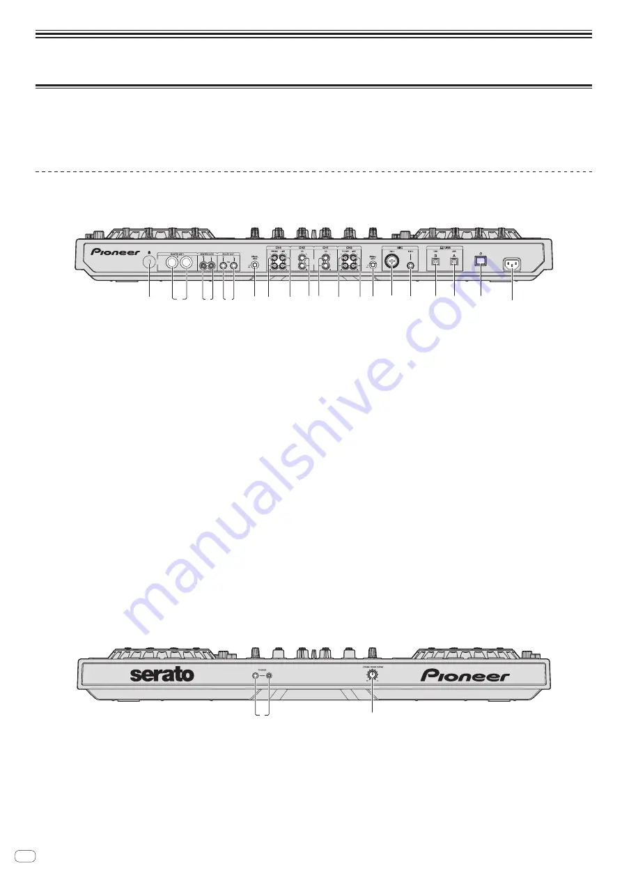 Pioneer DDJ-SZ Operating Instructions Manual Download Page 6