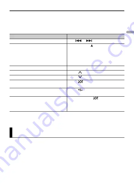 Pioneer DEG-S5100BT Operation Manual Download Page 18