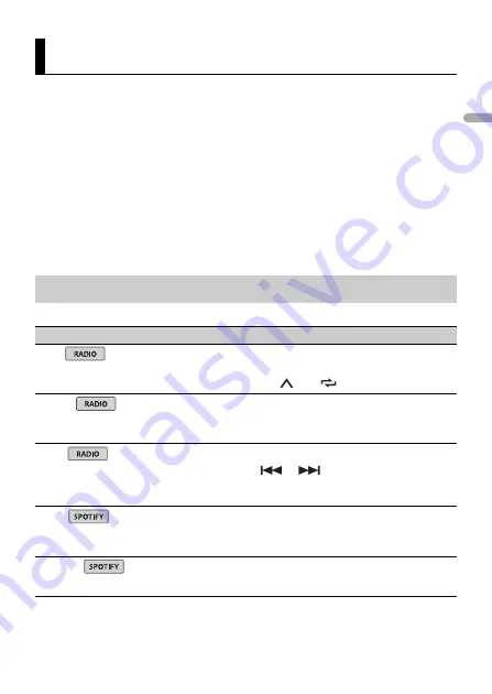 Pioneer DEG-S5100BT Operation Manual Download Page 23