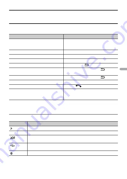 Pioneer DEG-S5100BT Operation Manual Download Page 91