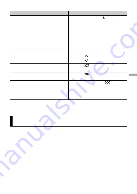 Pioneer DEG-S5100BT Operation Manual Download Page 107