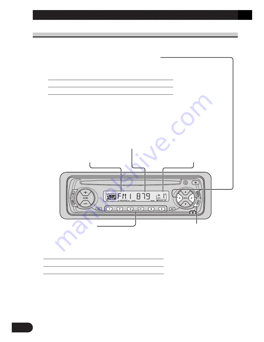 Pioneer DEH-12 Operation Manual Download Page 48