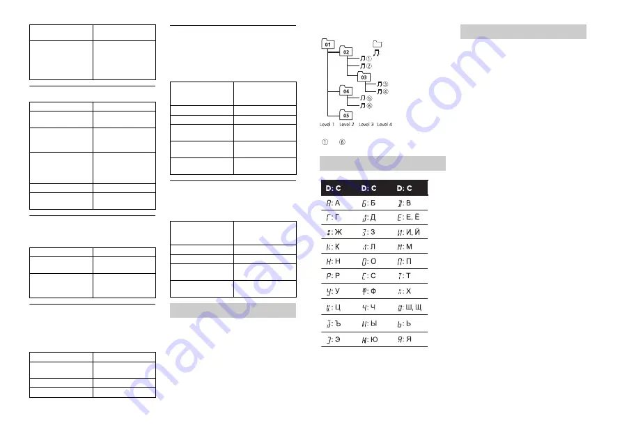 Pioneer DEH-1800UB Owner'S Manual Download Page 14