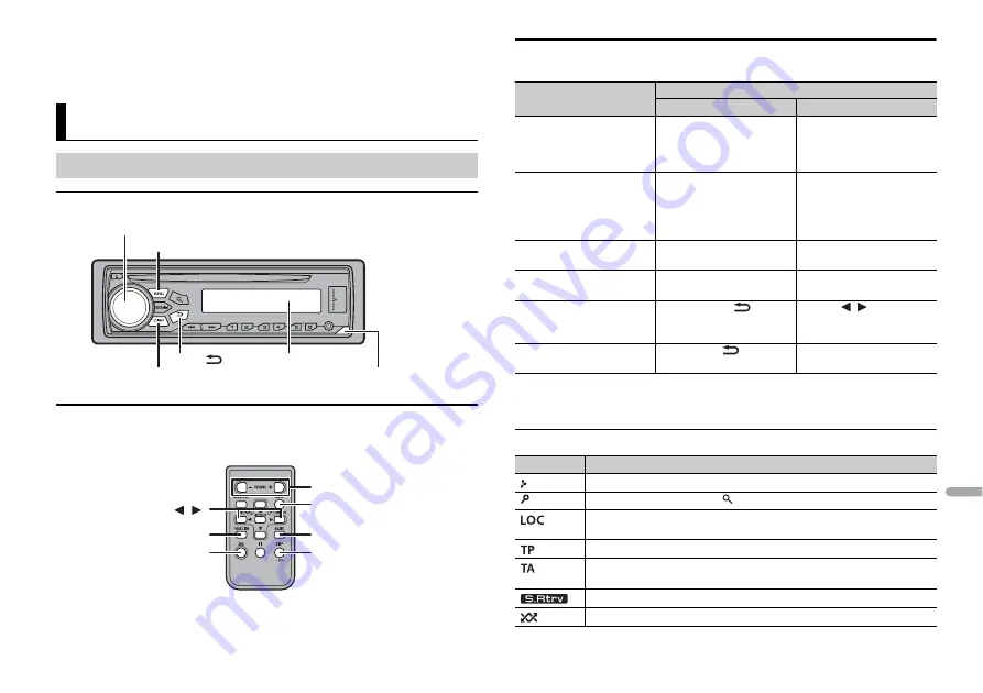 Pioneer DEH-1800UB Скачать руководство пользователя страница 81